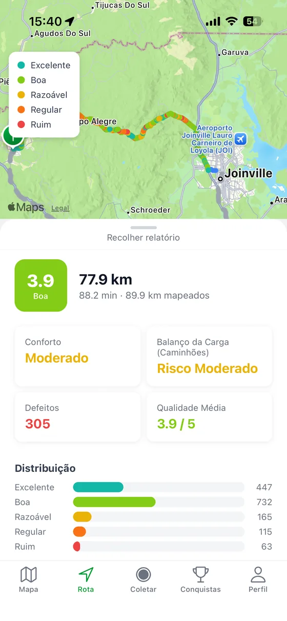 Tela do app Bonavia: qualidade da rota com nota, defeitos e distribuição
